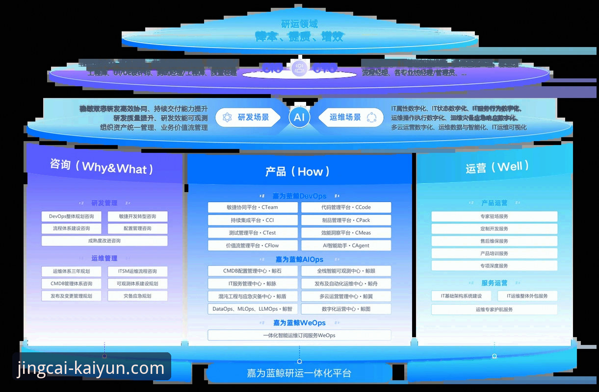 kaiyun竞猜官方安全吗 vs 其他平台：哪个更值得信赖？深度对比与创新探索